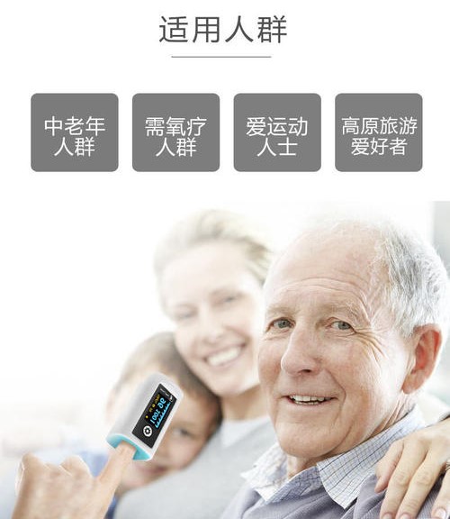 医疗产品：0.96寸血氧仪(图1)